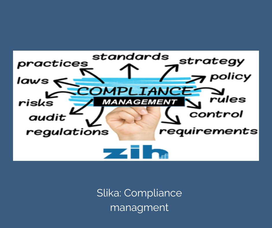 Compliance managment