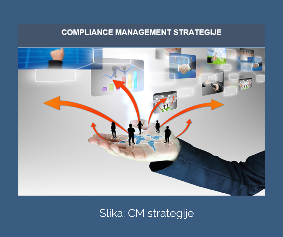 Compliance managment strategije